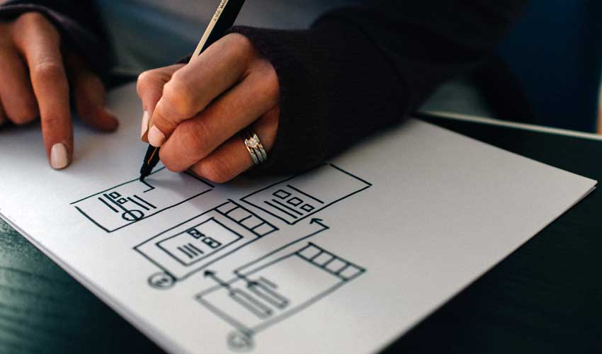 Workforce Planning and Strategy